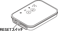 RESETスイッチ