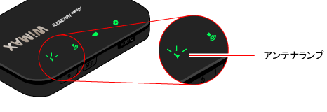 アンテナランプイメージ
