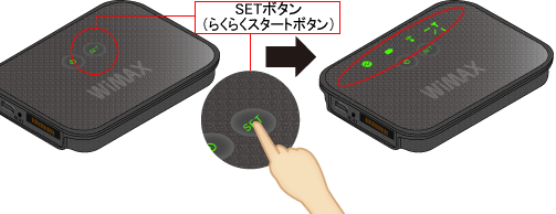 自動LED消灯機能状態イメージ
