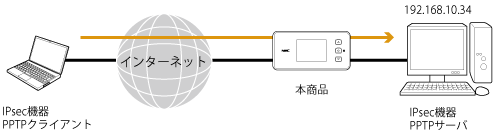 設定画面イメージ