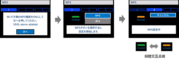 wps設定イメージ