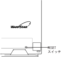 RESETスイッチ