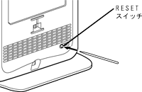 RESETスイッチ