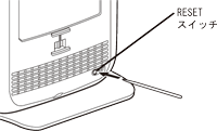 RESETスイッチ