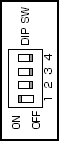 dipswitch