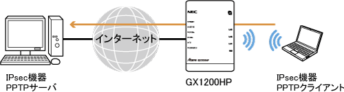 設定画面イメージ