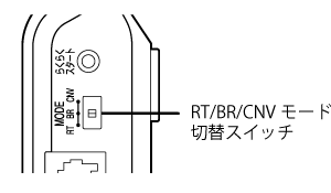 RT/BR/CNVモード切替スイッチ
