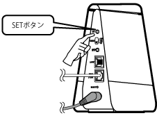 らくらくスタートボタン