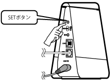 らくらくスタートボタン