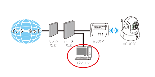 設定画面イメージ