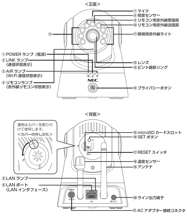 正面／背面図
