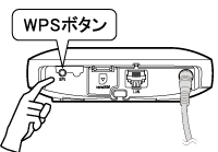 wpsボタン