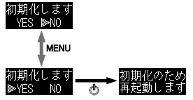 設定画面イメージ