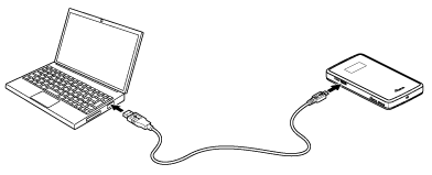 ETHERNETケーブルで接続