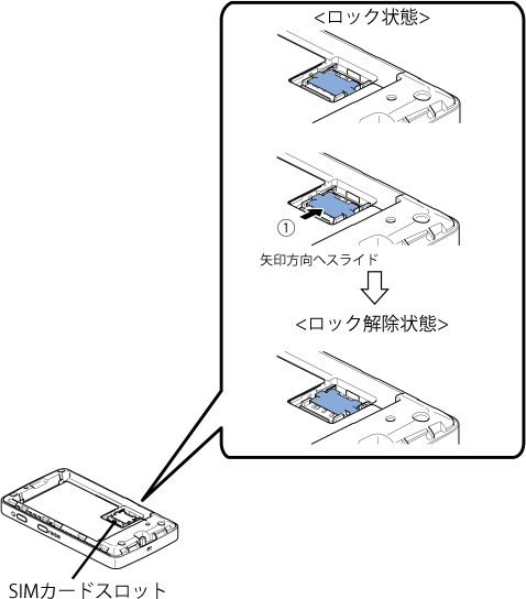 設定画面イメージ