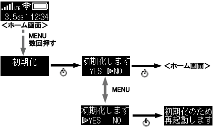 設定画面イメージ