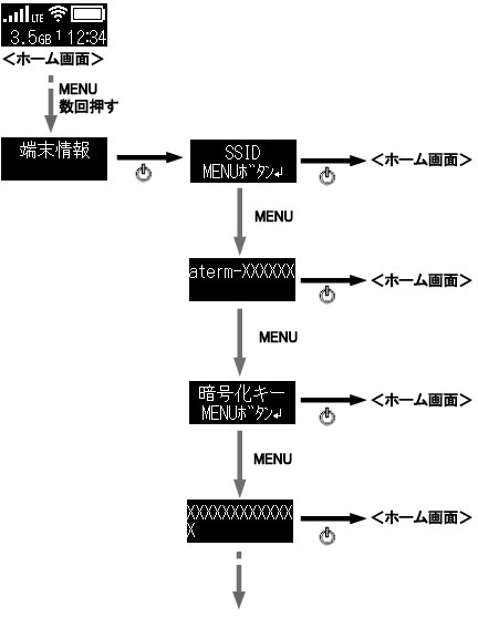 ラベルイメージ