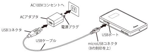 設定画面イメージ