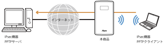 設定画面イメージ