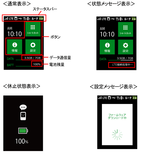 ローカルルータモード