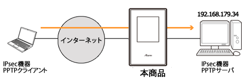 設定画面イメージ