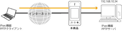 設定画面イメージ