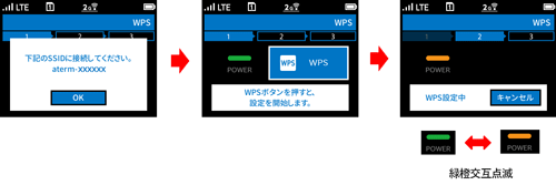 wps設定イメージ