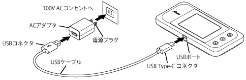 設定画面イメージ
