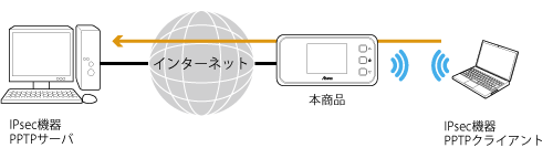 設定画面イメージ