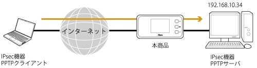 設定画面イメージ