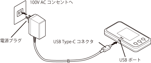 設定画面イメージ