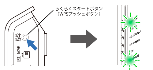 IPoE対応ルーター 01