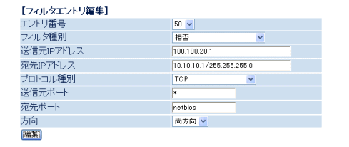 ネットワーク構成例
