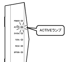 ランプ位置