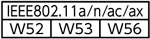 5ghz