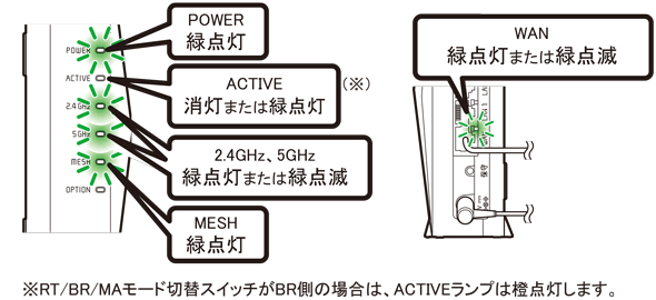 イラスト