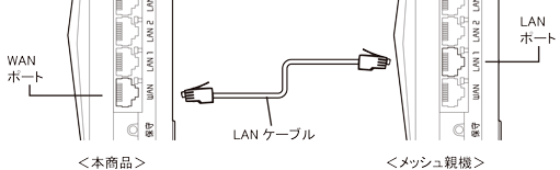 イラスト