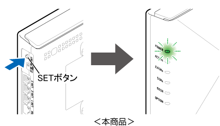 本商品