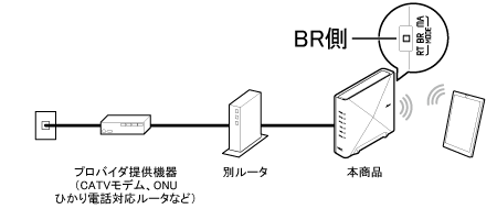 イラストBR側