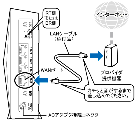 イラスト