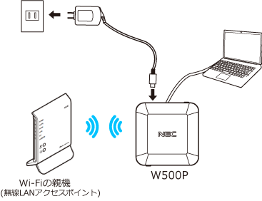 装置イラスト