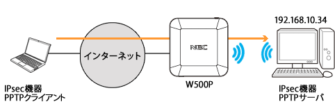 設定画面イメージ