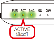 ACTIVEランプの状態