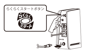 強制DHCPサーバ機能起動