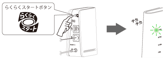 らくらくスタートボタン