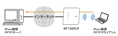 設定画面イメージ