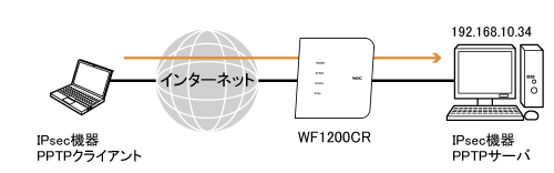 設定画面イメージ