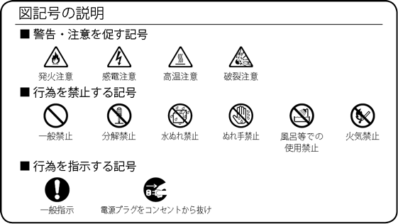 図記号の説明