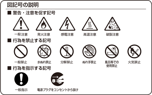 図記号の説明