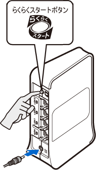 DHCPサーバ機能起動